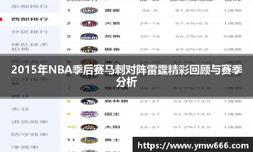 2015年NBA季后赛马刺对阵雷霆精彩回顾与赛季分析